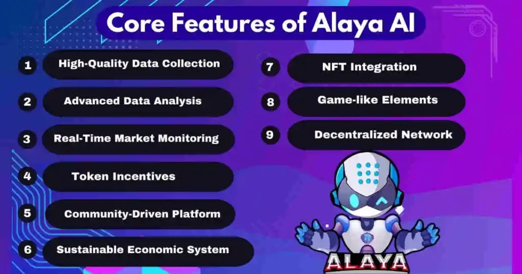 Core Features of Alaya AI