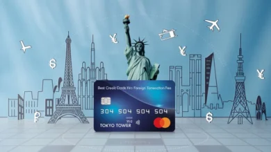 Image of a sleek credit card against a backdrop of famous international landmarks, including the Eiffel Tower, Statue of Liberty, and Tokyo Tower. The card headline reads 'Best Credit Cards for No Foreign Transaction Fee: Top Picks for 2024.' Surrounding the card are icons symbolizing travel and financial savings, such as airplanes, shopping carts, and currency symbols, emphasizing the benefits of using these cards for global purchases without extra fees.