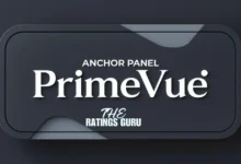 Screenshot of the Anchor Panel component in PrimeVue demonstrating its responsive layout and customizable features.